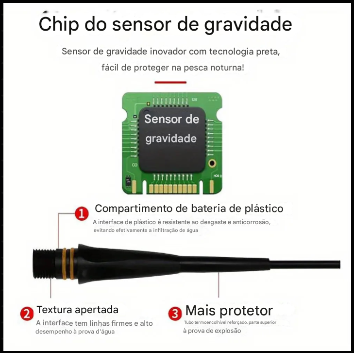 Boia de Pesca Inteligente com Iluminação Noturna