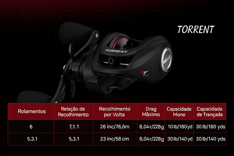 Carretilha Piscifun Torrent | Máximo Desempenho | Anti Cabeleira | Drag 8.1 KG