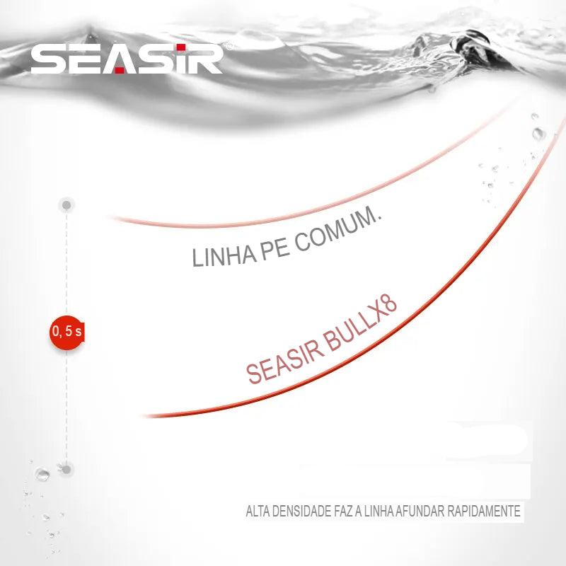 Linha de Pesca Multifilamento Pescando Online | Seasir RedBull 8 Fios PE 150M Alta Resistência - Pescando Online