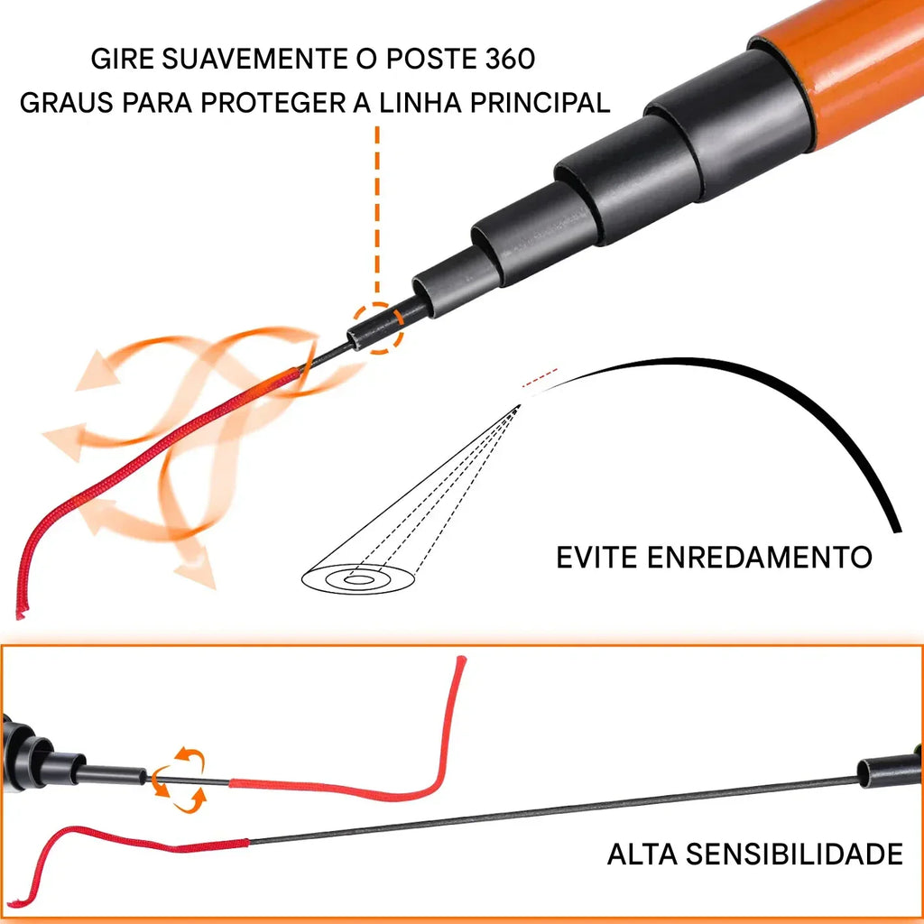 Vara de Pesca Telescópica Fibra de Vidro | Sougayilang