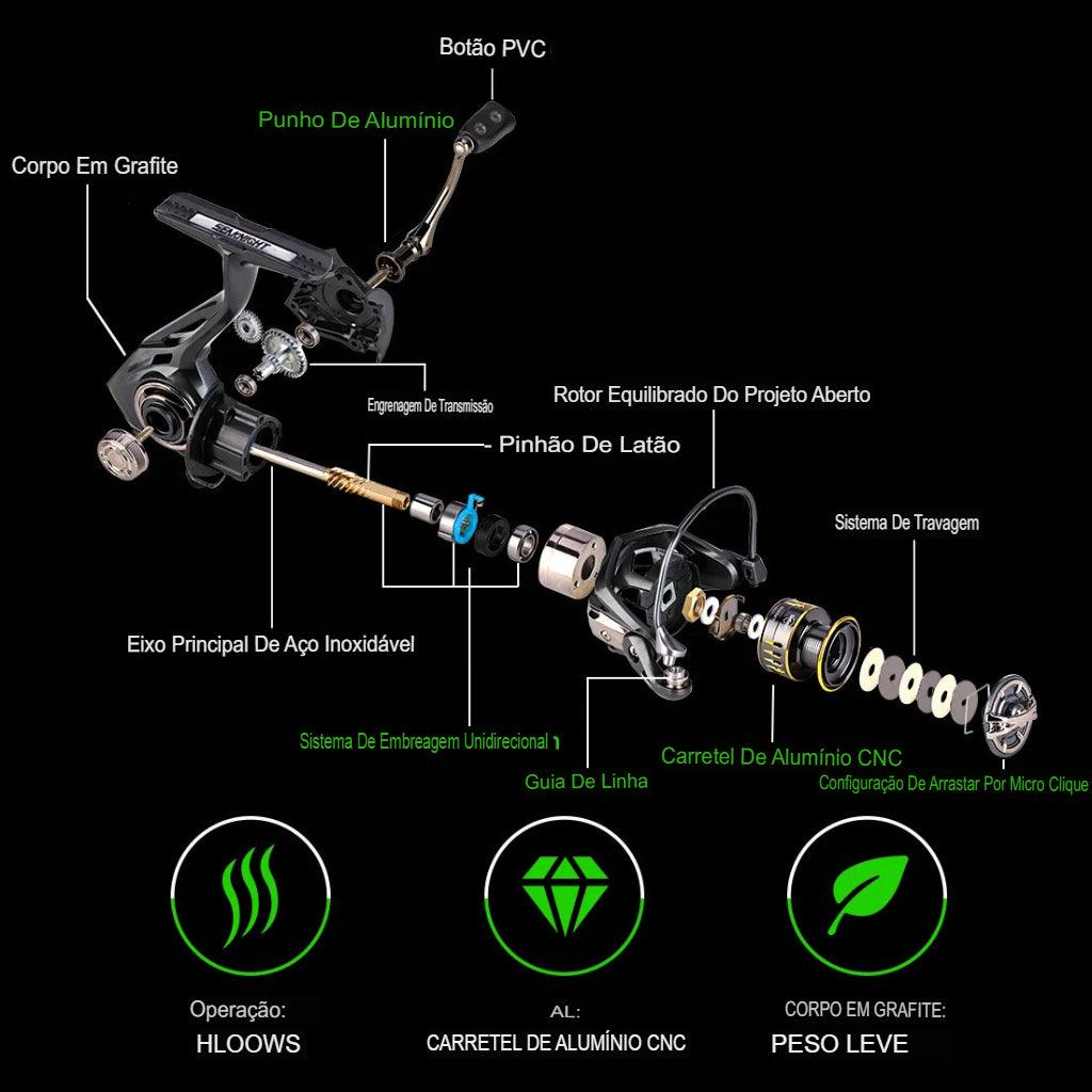 Molinete Pescando Online | SeaKnight- ARCHER2 | 13KG Drag - Pescando Online