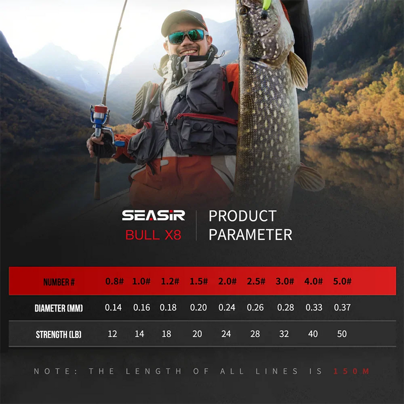 Linha de Pesca Multifilamento Pescando Online | Seasir RedBull 8 Fios PE 150M Alta Resistência - Pescando Online