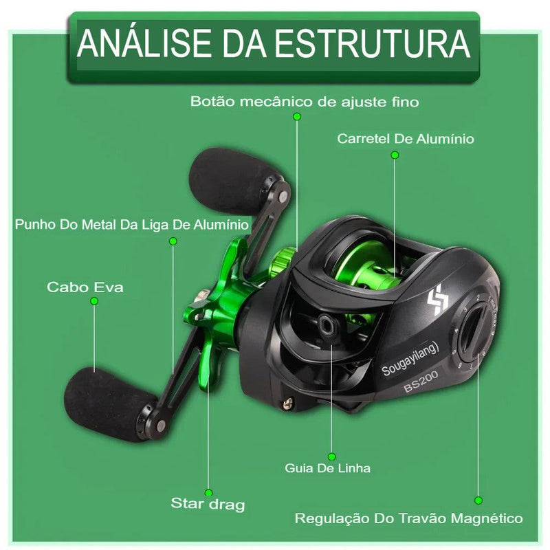 Carretilha Pescando Online | Sougayilang - Drag 10kg - Pescando Online