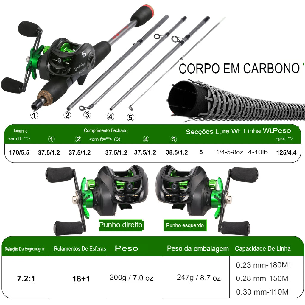 Conjunto de Vara e Carretilha Pescando Online 1,7m Carbono - Drag Máx 10kg + Linha PE Grátis Sougayilang - Pescando Online
