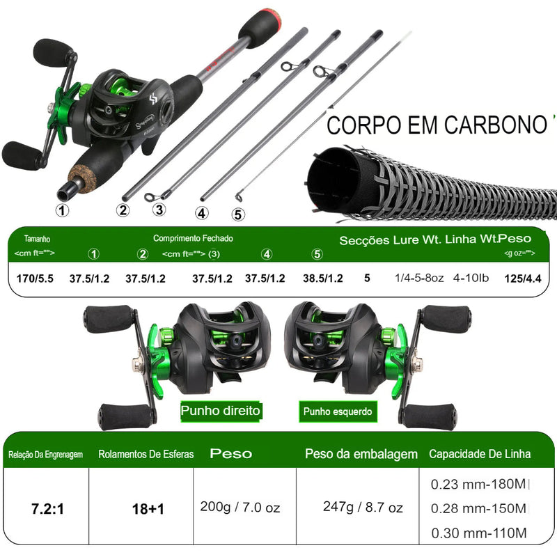 Conjunto de Vara e Carretilha Pescando Online 1,7m Carbono - Drag Máx 10kg + Linha PE Grátis Sougayilang - Pescando Online