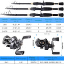 Kit Completo de Pesca Com Carretilha | Pescando Online | Sougayling - Pescando Online