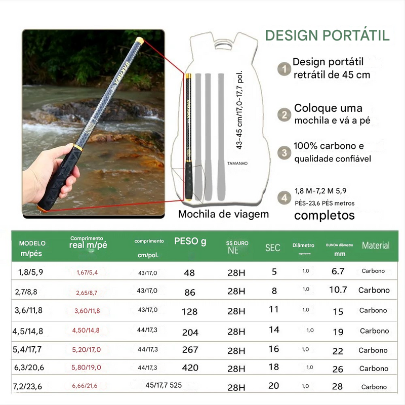 Vara Telescópica Portátil Pescando Online - BAKAWA