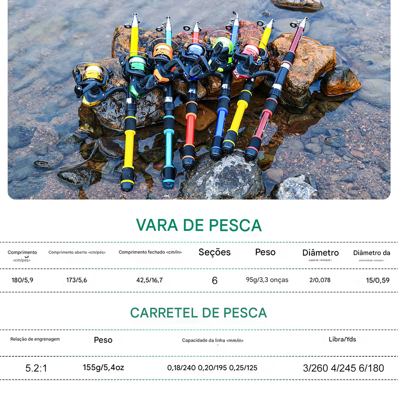 Kit de Pesca Completo Sougayilang: Vara Telescópica 1,8 m + Molinete 5.2:1 + Acessórios